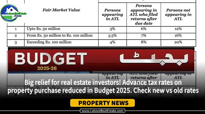What’s New? Budget 2025 Brings Significant Cuts in Property Purchase Taxes